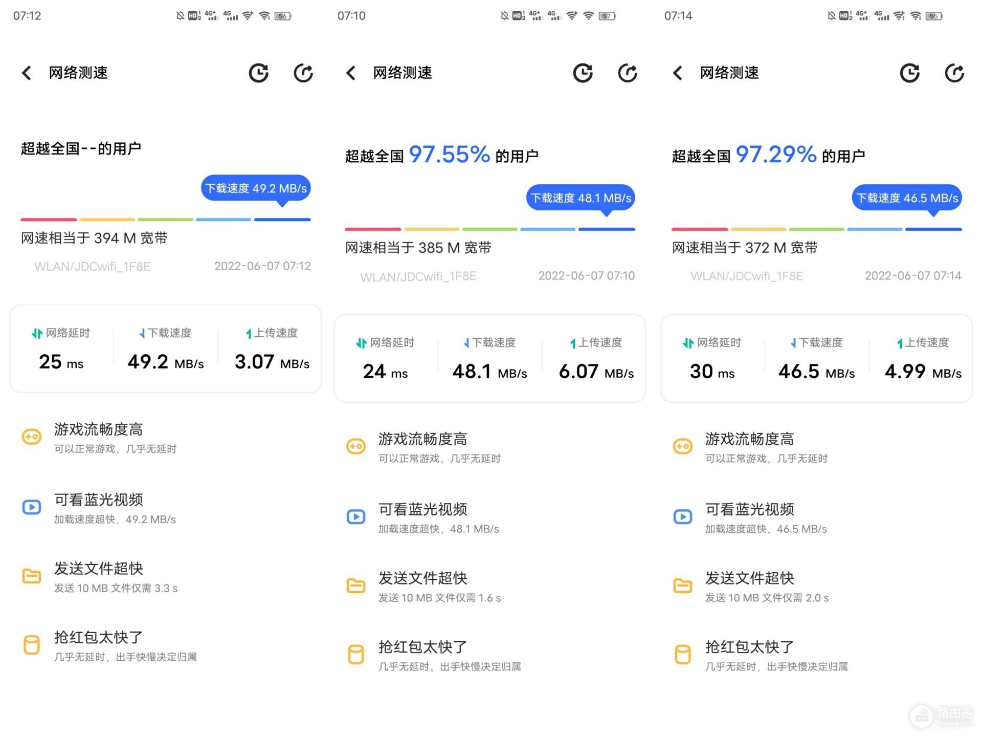 入门级价格，旗舰级体验，WiFi6路由器京东云无线宝后羿体验分享