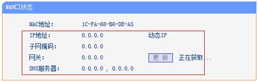 路由器设置好了上不了网怎么办(设置完路由器无法上网怎么回事)