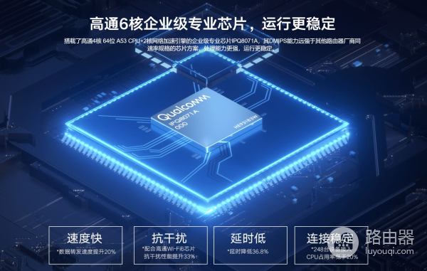 小米WiFi6路由器首销售罄,512MB大内存,信号覆盖2个足球场
