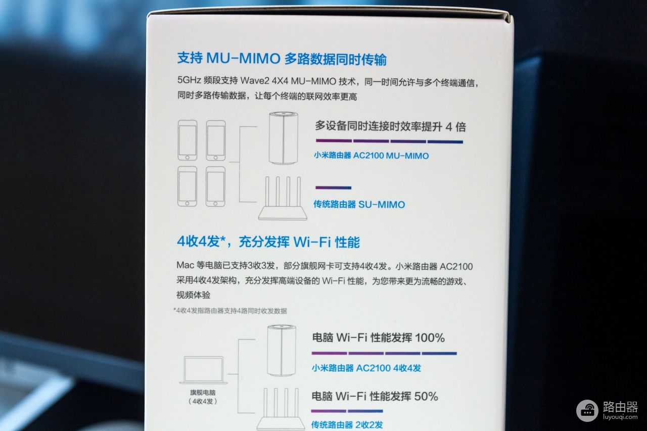 再一次以性价比取胜，小米路由器AC2100上手体验