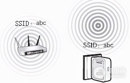 wifi全屋覆盖安装方法(全屋wifi覆盖怎么做)