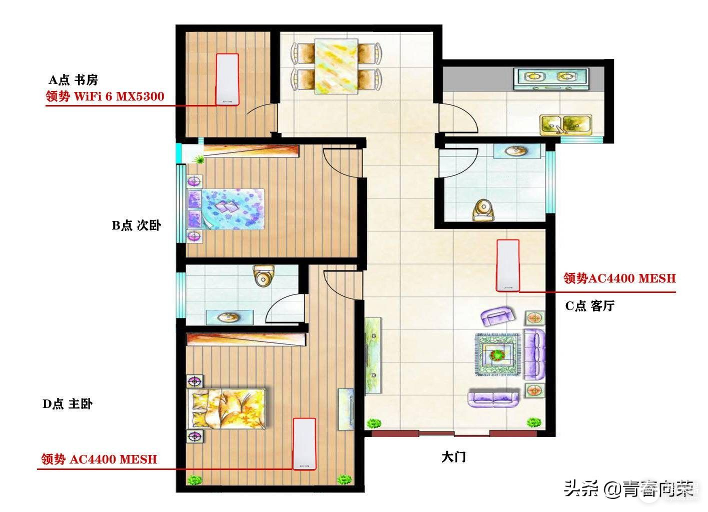 消灭死角大作战！两款领势(LINKSYS)路由器Mesh组网体验