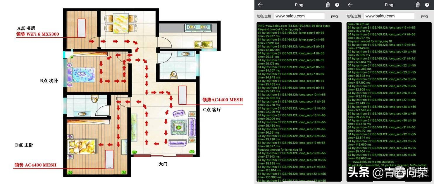 消灭死角大作战！两款领势(LINKSYS)路由器Mesh组网体验