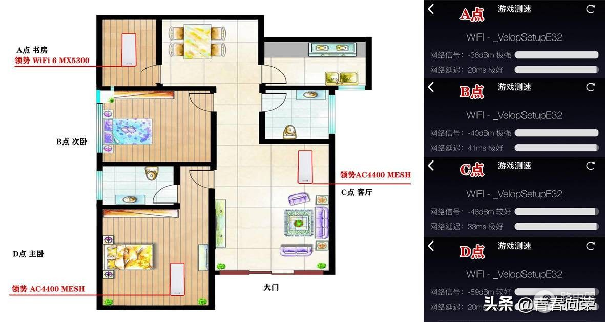 消灭死角大作战！两款领势(LINKSYS)路由器Mesh组网体验