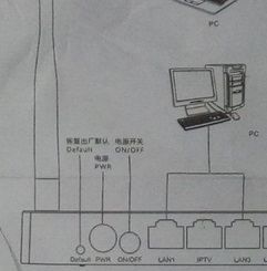 没有电脑和宽带网线怎么装路由器(怎么样在没有宽带的情况下装wifi)