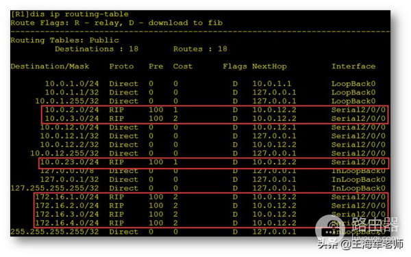 华为路由器配置RIP手动路由汇总,让路由表的路由条目更易读