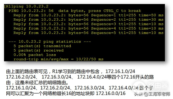 华为路由器配置RIP手动路由汇总,让路由表的路由条目更易读