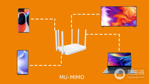 Redmi路由器AC2100——家用路由的选择