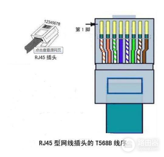 连接路由器的网线的水晶头的接法.(两个wifi相连的网线水晶头该怎么接)
