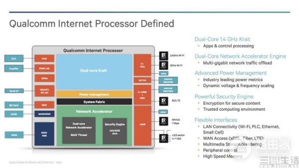 家里WiFi不给力?可能是路由器的CPU不太行了