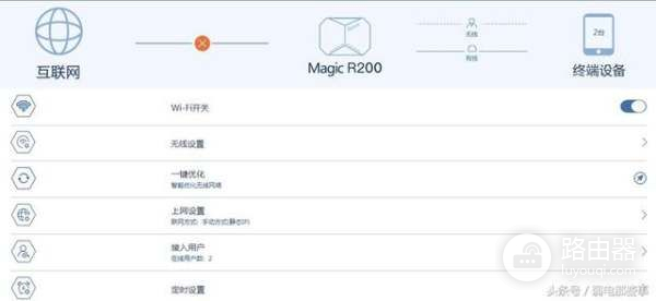 单位h3c网如何连接无线路由器(h3c路由器怎么设置)