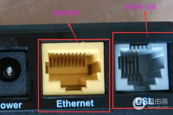 怎样接上路由器之后再接分线器(路由器当分线器怎么用)