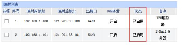 请教一个关于路由器NAT的设置(如何在路由上做NAT)