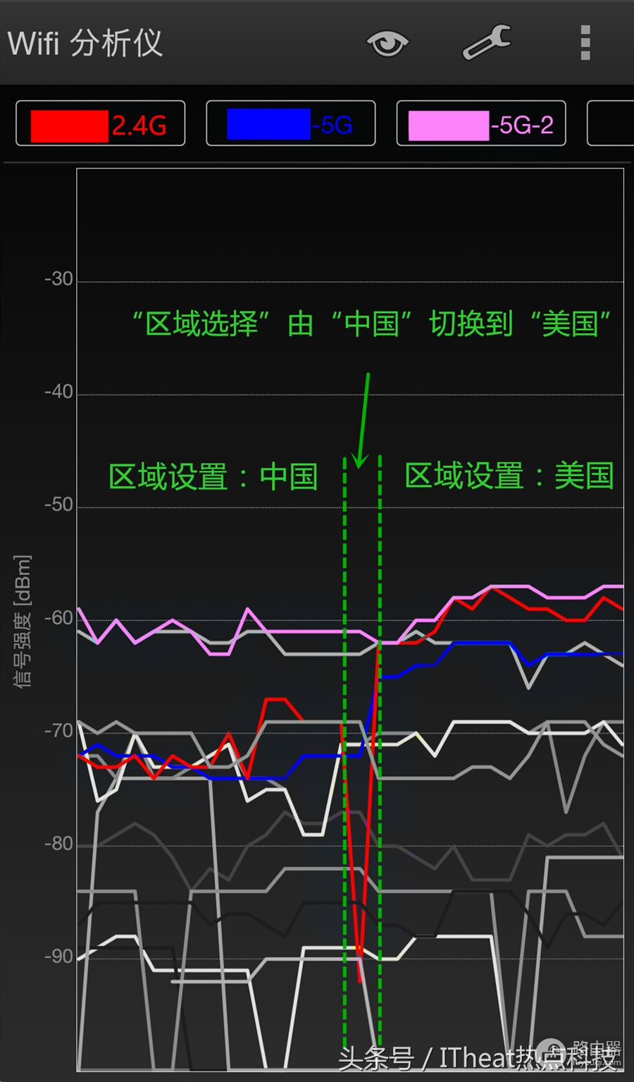 旗舰中的佼佼者——网件夜鹰X8（R8500）路由器开箱及简评