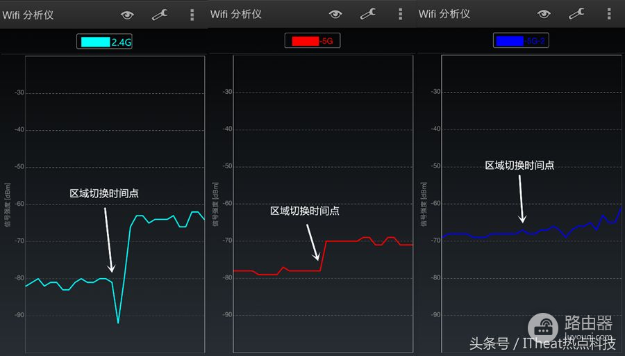 旗舰中的佼佼者——网件夜鹰X8（R8500）路由器开箱及简评