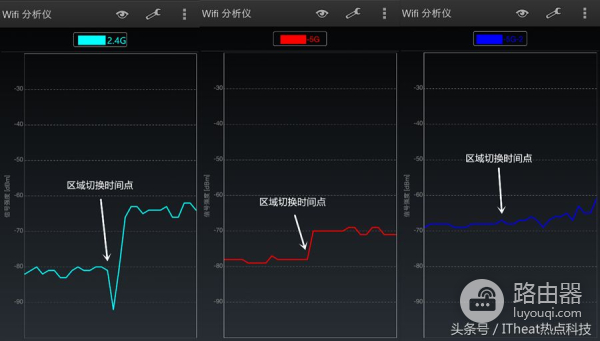 旗舰中的佼佼者——网件夜鹰X8(R8500)路由器开箱及简评