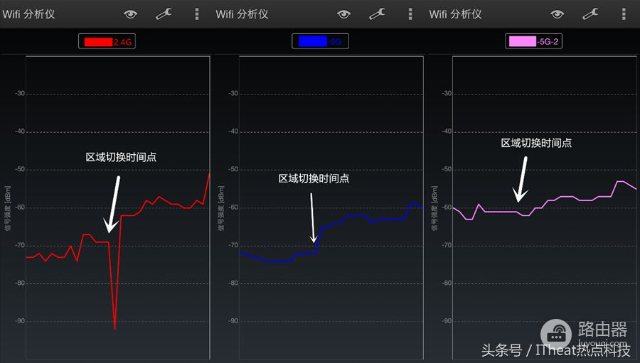 旗舰中的佼佼者——网件夜鹰X8（R8500）路由器开箱及简评