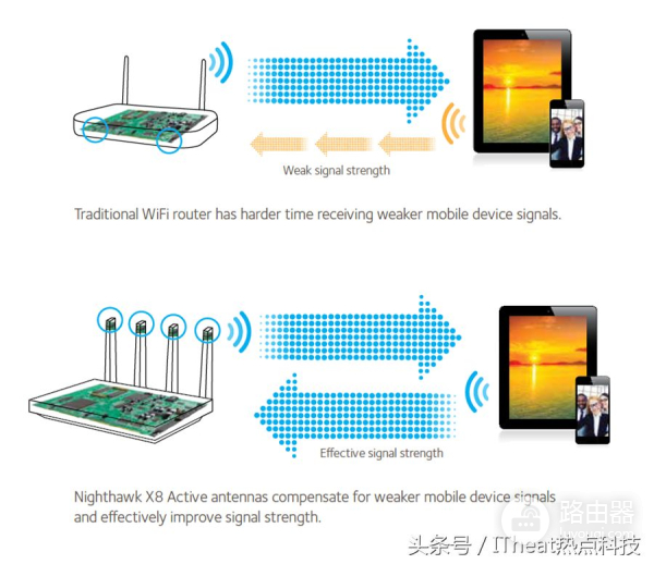 旗舰中的佼佼者——网件夜鹰X8(R8500)路由器开箱及简评