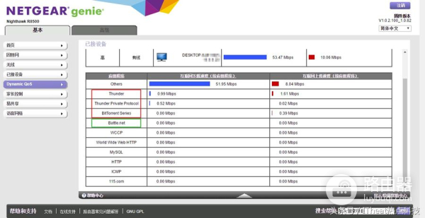 旗舰中的佼佼者——网件夜鹰X8(R8500)路由器开箱及简评