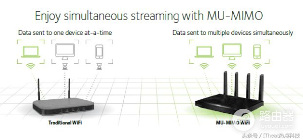 旗舰中的佼佼者——网件夜鹰X8(R8500)路由器开箱及简评