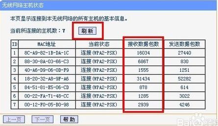 在路由器上怎么查看那个ip号的流量大(怎么查看路由器的流量统计)