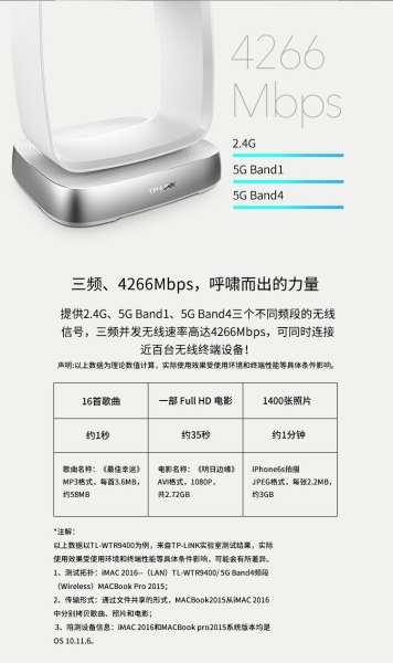 还在说穿墙王?现在都说智能路由器了,带你见识一下NB的神器