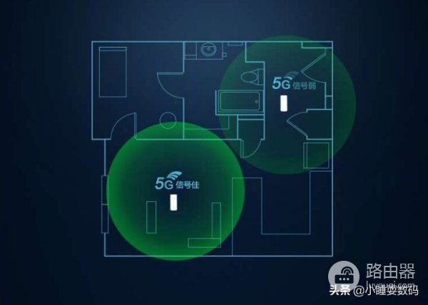 华为移动路由新品,开启千兆无线宽带时代,全球首款5G智能路由器