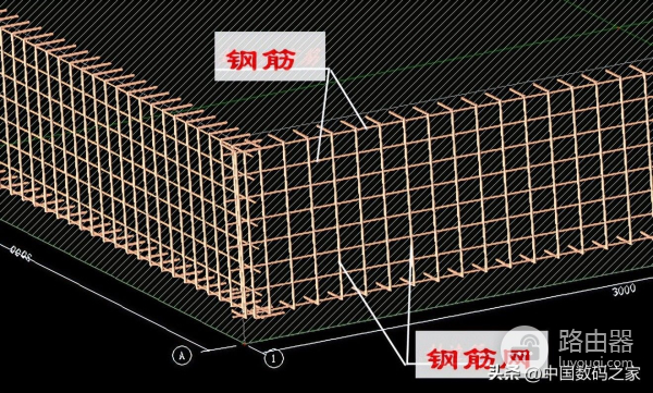 家庭网络无线覆盖浅析,无线路由器级联方式对比