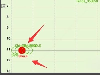 怎样通过wifi信号找到路由器的位置(如何获取上一级路由地址)