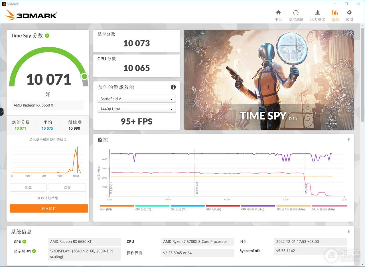 我骗媳妇说这是大号路由器，偷偷打造了一台高颜值ITX主机