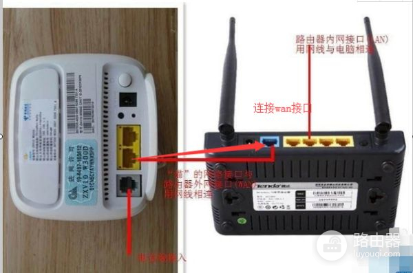 联通宽带怎么设置路由器(联通宽带如何安装设置路由器)