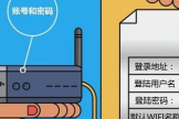 如何设置路由器管理员账号和密码(华为路由器如何设置管理员权限)