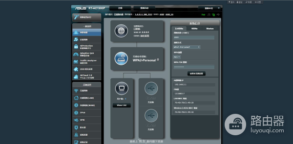 路由选的好，游戏没烦恼！华硕新款旗舰路由器AC1900P上手测评
