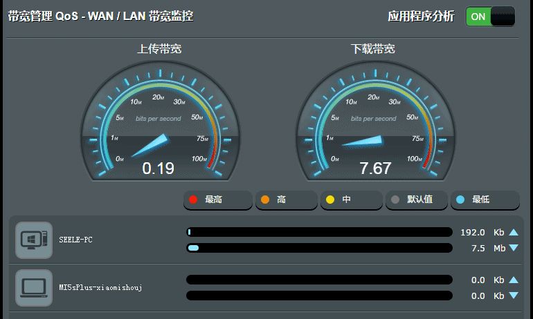 路由选的好，游戏没烦恼！华硕新款旗舰路由器AC1900P上手测评