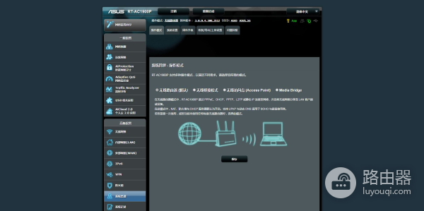 路由选的好，游戏没烦恼！华硕新款旗舰路由器AC1900P上手测评