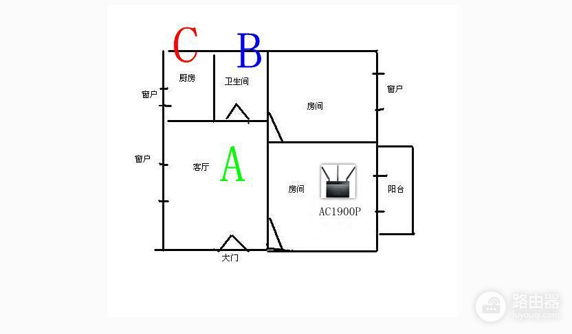 路由选的好，游戏没烦恼！华硕新款旗舰路由器AC1900P上手测评