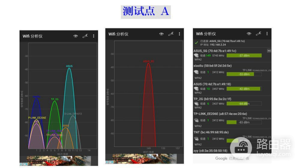 路由选的好，游戏没烦恼！华硕新款旗舰路由器AC1900P上手测评