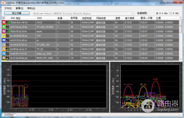 路由选的好，游戏没烦恼！华硕新款旗舰路由器AC1900P上手测评