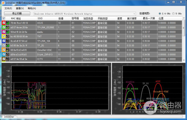 路由选的好，游戏没烦恼！华硕新款旗舰路由器AC1900P上手测评