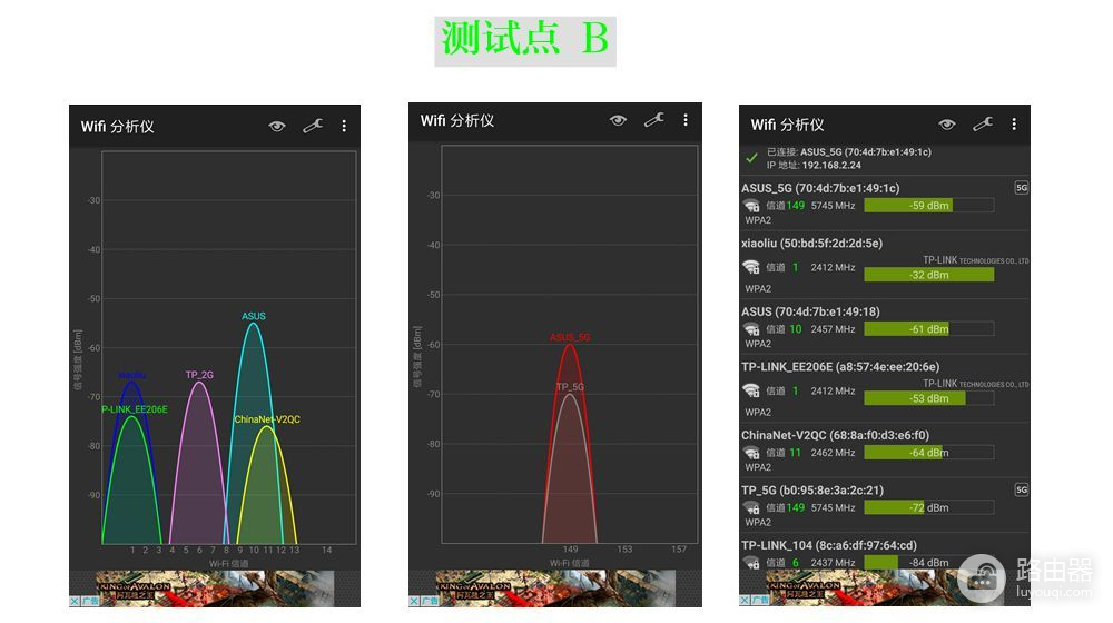 路由选的好，游戏没烦恼！华硕新款旗舰路由器AC1900P上手测评