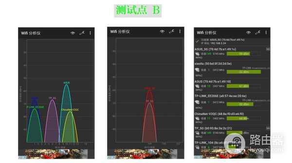 路由选的好，游戏没烦恼！华硕新款旗舰路由器AC1900P上手测评