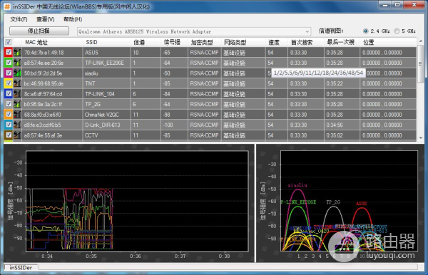 路由选的好，游戏没烦恼！华硕新款旗舰路由器AC1900P上手测评