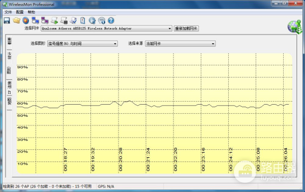 路由选的好，游戏没烦恼！华硕新款旗舰路由器AC1900P上手测评