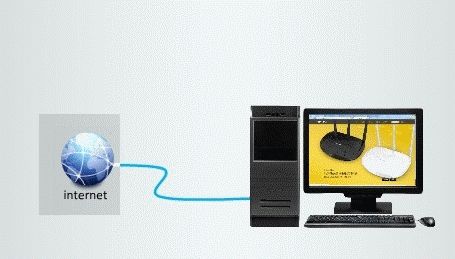 无线路由器怎么接从房东家拉来的网线(用房东的网线怎么用路由器)