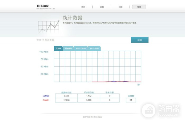 更适合“用户”选择的产品,D-Link DIR-882路由器评测