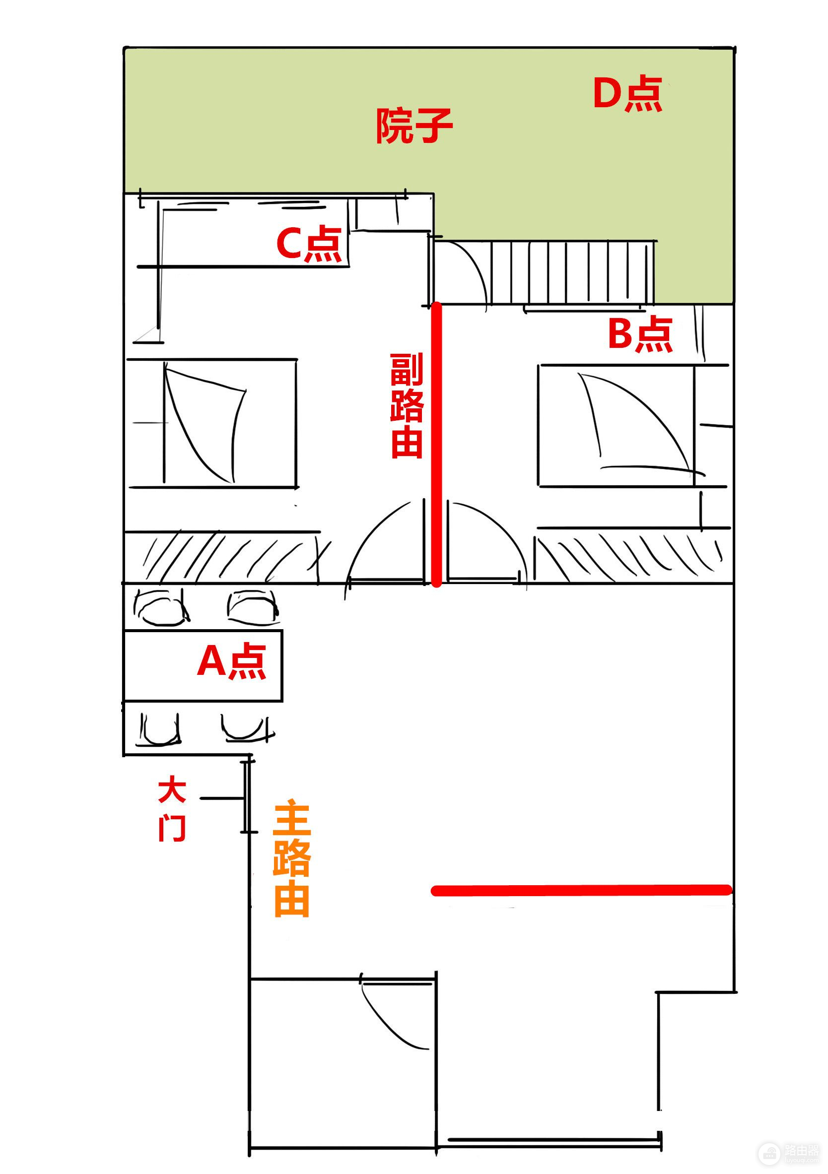 两百元就能组个无线漫游网络，TP这款Mesh无线路由器值得买么？