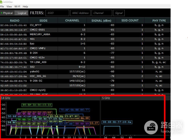 两百元就能组个无线漫游网络,TP这款Mesh无线路由器值得买么?