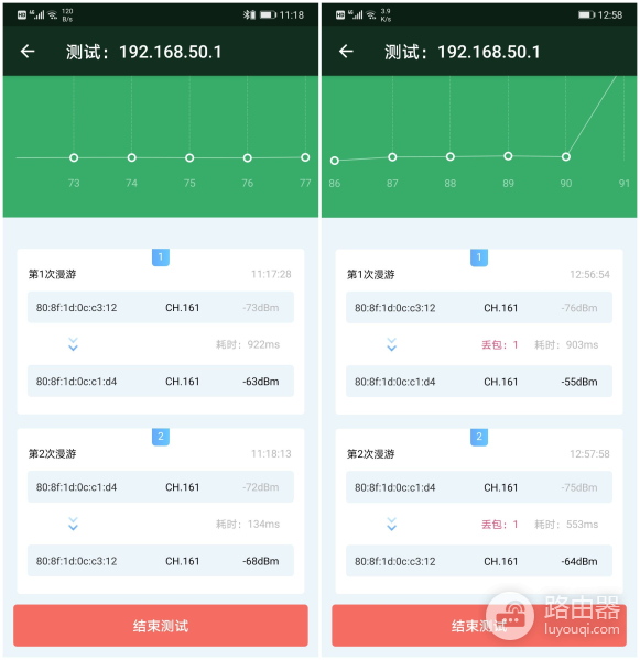 两百元就能组个无线漫游网络,TP这款Mesh无线路由器值得买么?