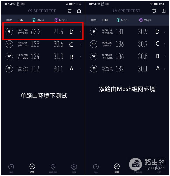 两百元就能组个无线漫游网络,TP这款Mesh无线路由器值得买么?