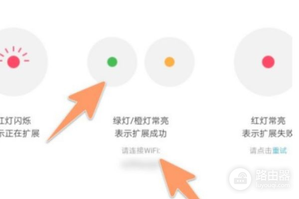 无线中继路由器怎么设置(h3c路由器怎么设置)